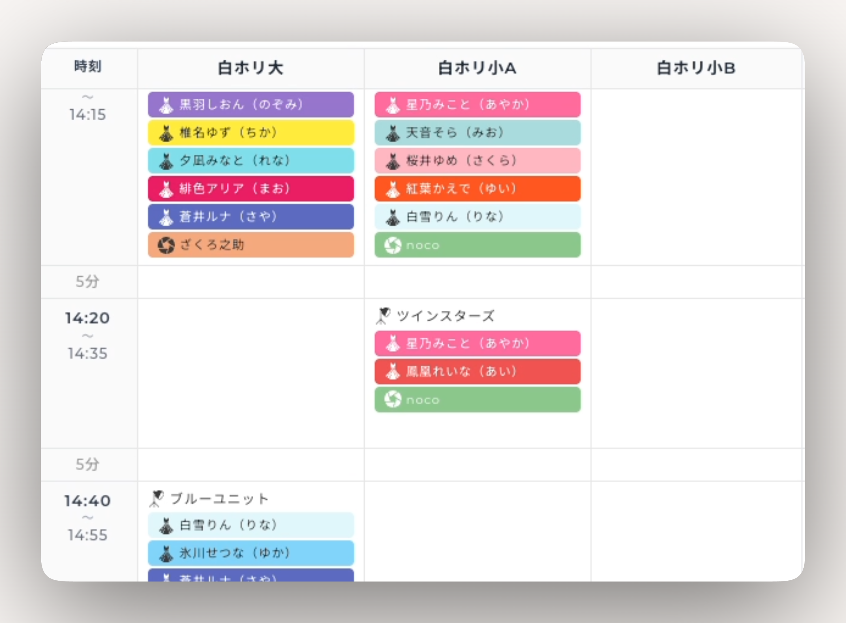 休憩も自動で入ります